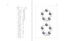 玄空飛星風水