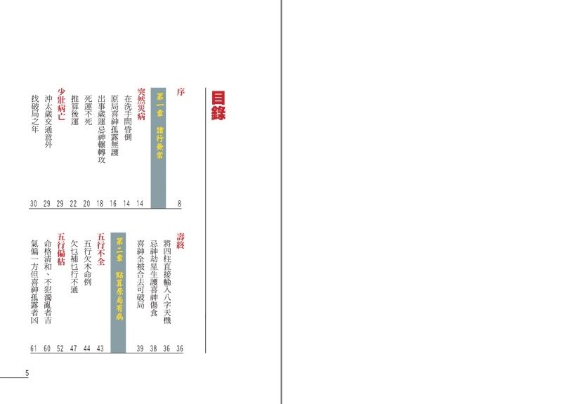 點算八字壽夭