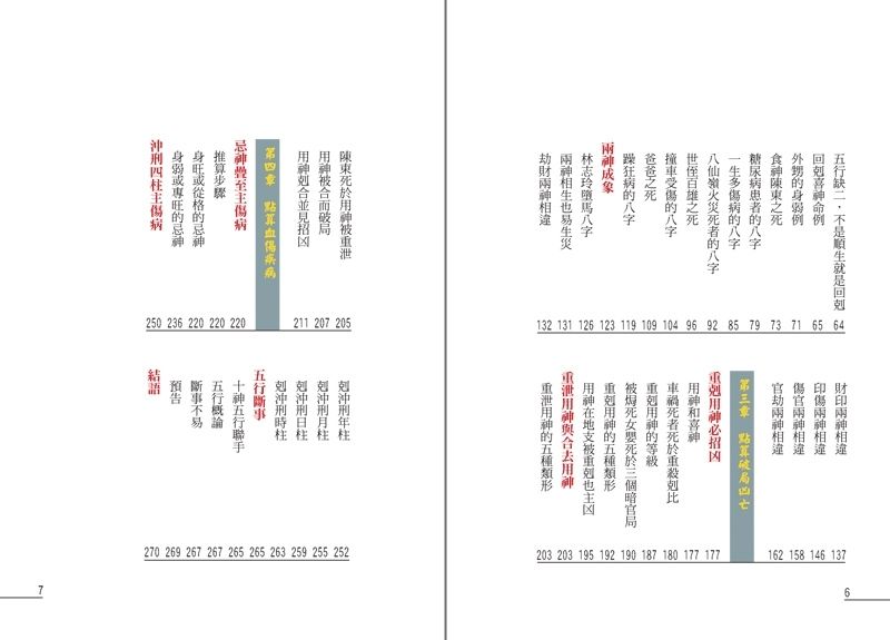 點算八字壽夭