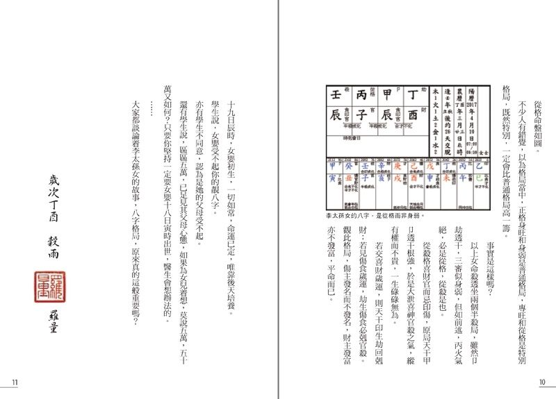 點算八字格局
