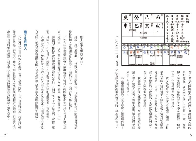 點算八字格局