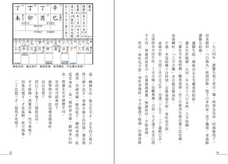 點算八字禍福
