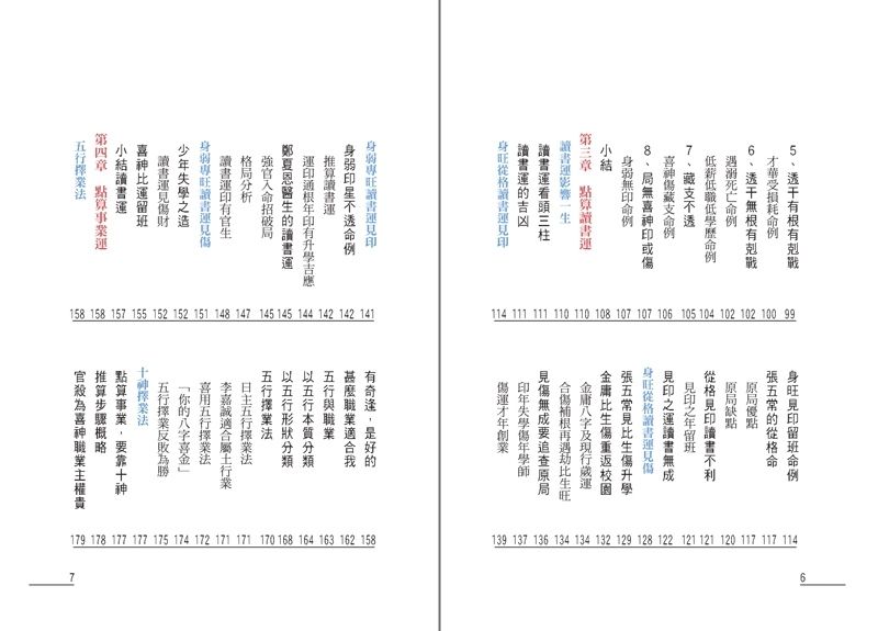 點算八字窮通