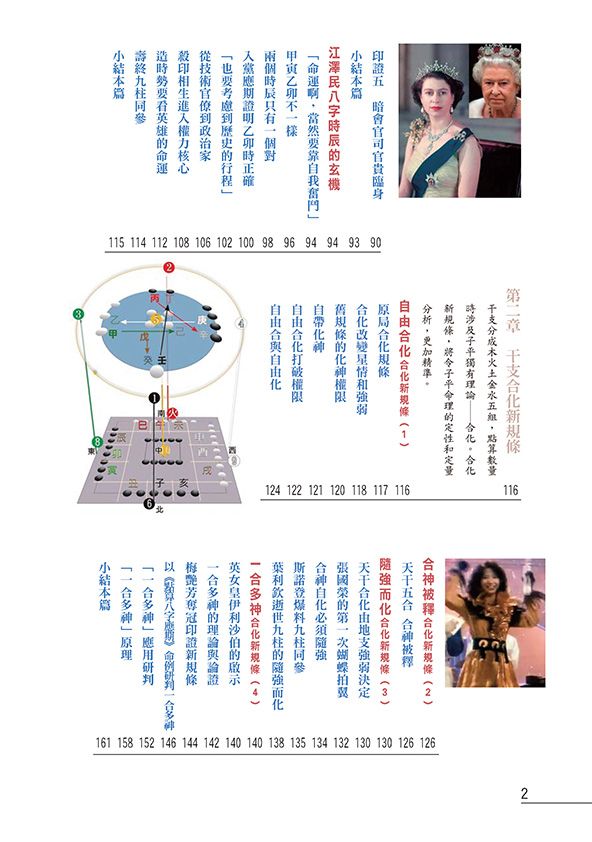 點算八字縱橫