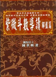 紫微斗數導讀《解盤篇》 (紫微系列-035)