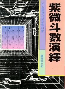 紫微斗數演繹(紫微-28) POD