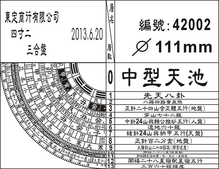 三合式4寸2羅經盤附平水尺