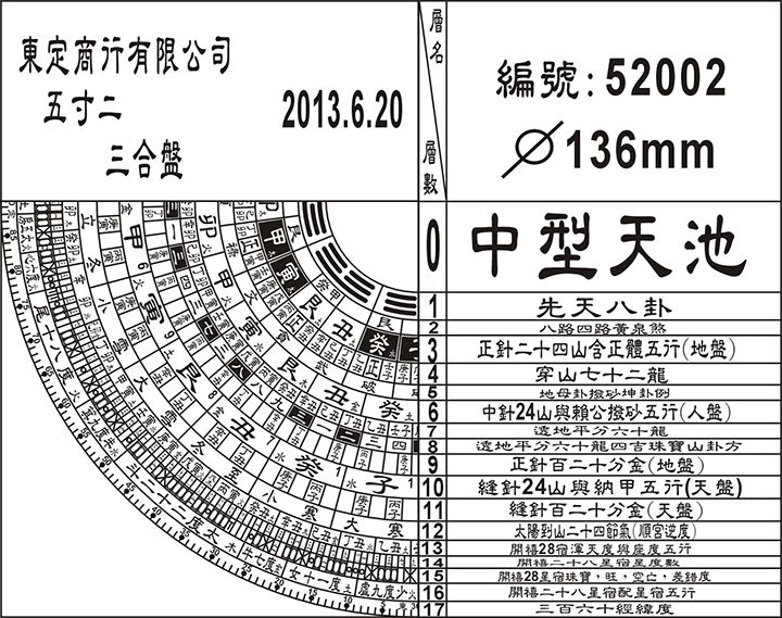 三合式5寸2羅經盤附平水尺