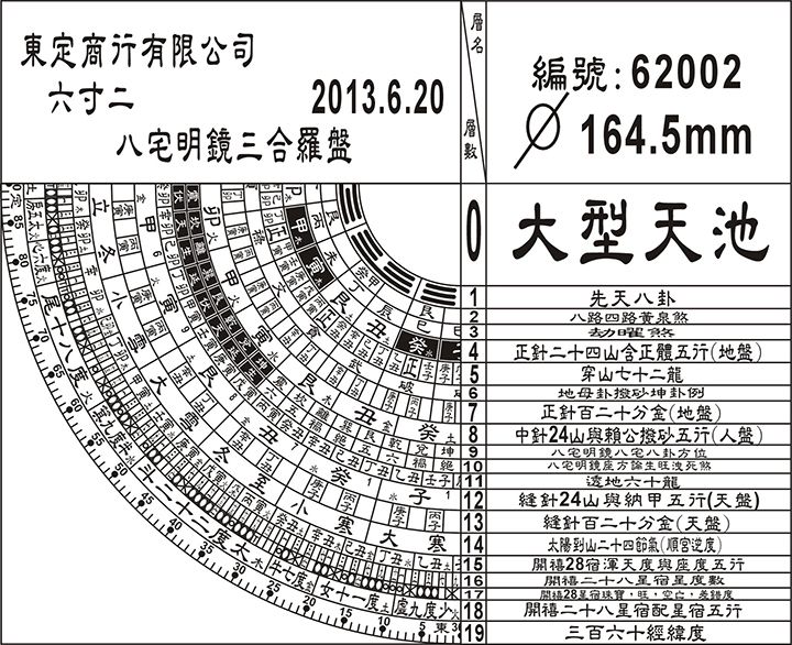 三合式6寸2羅經盤附平水尺