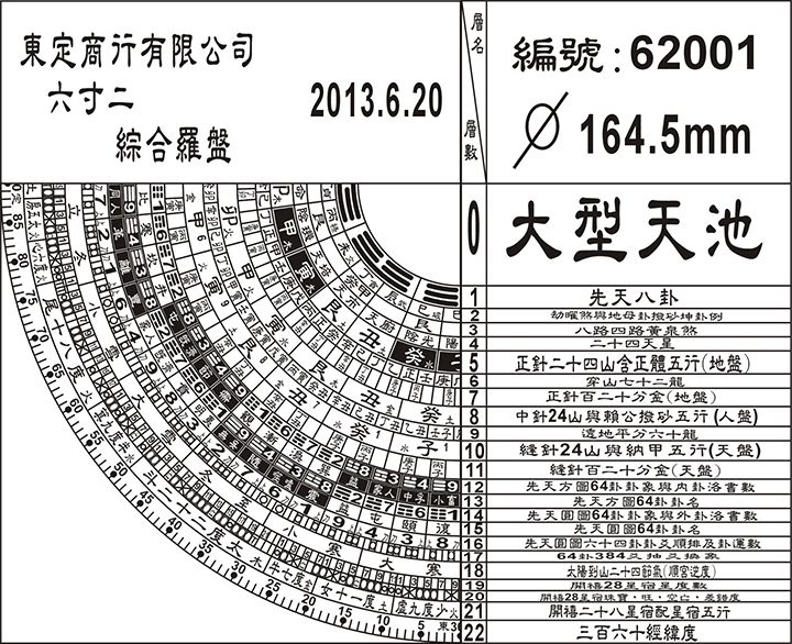 綜合式6寸2羅經盤附平水尺