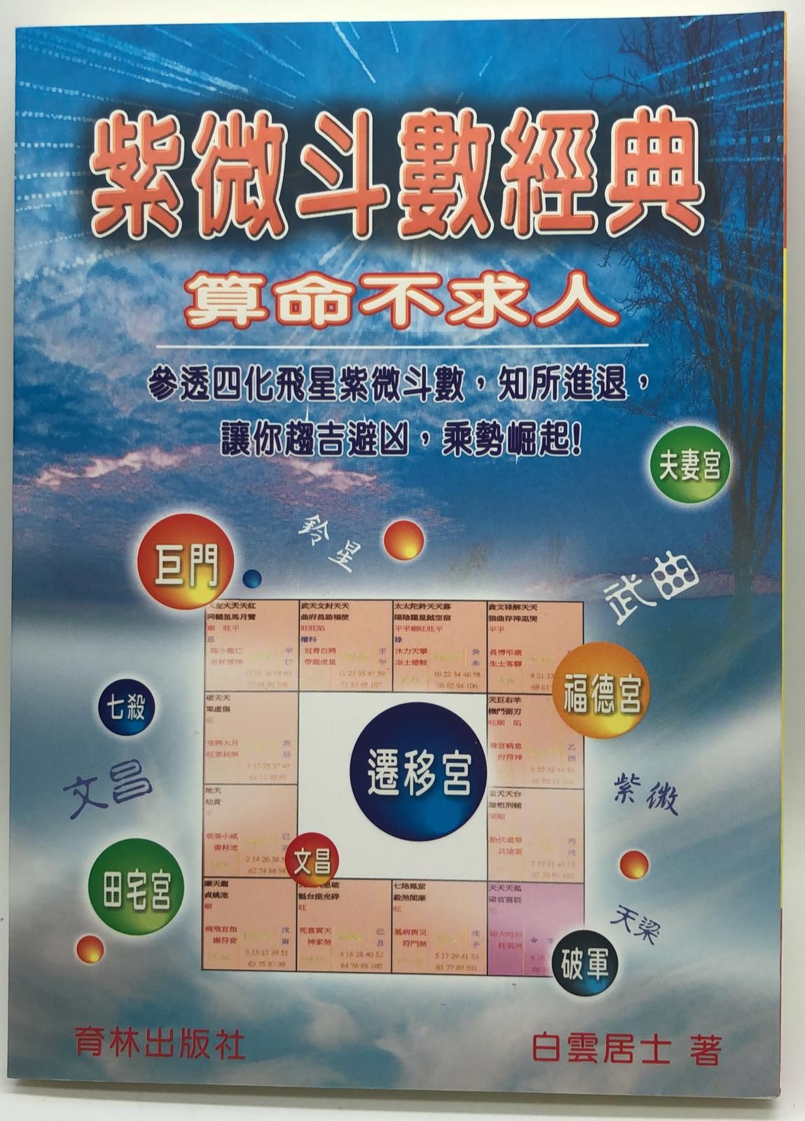 紫微斗數經典(紫微斗數-07)