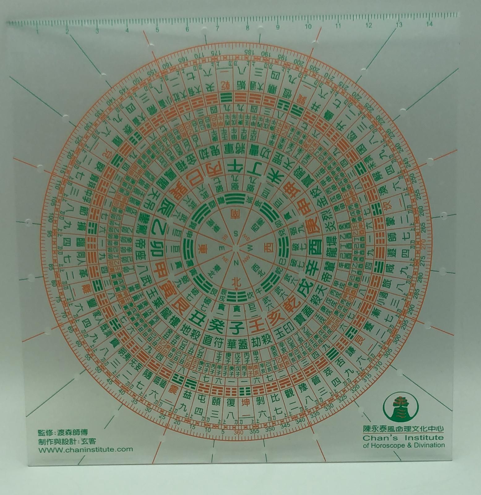 陳永泰立極尺