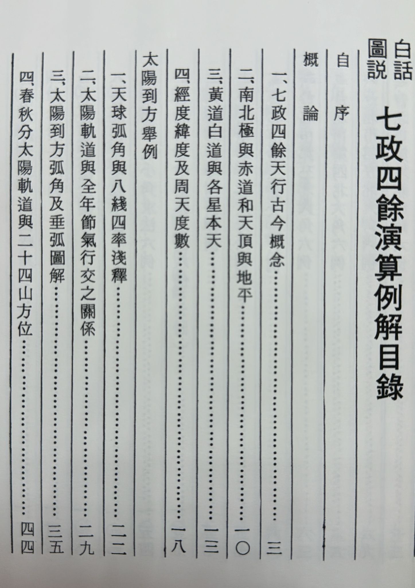 七政四餘演算例解《POD》