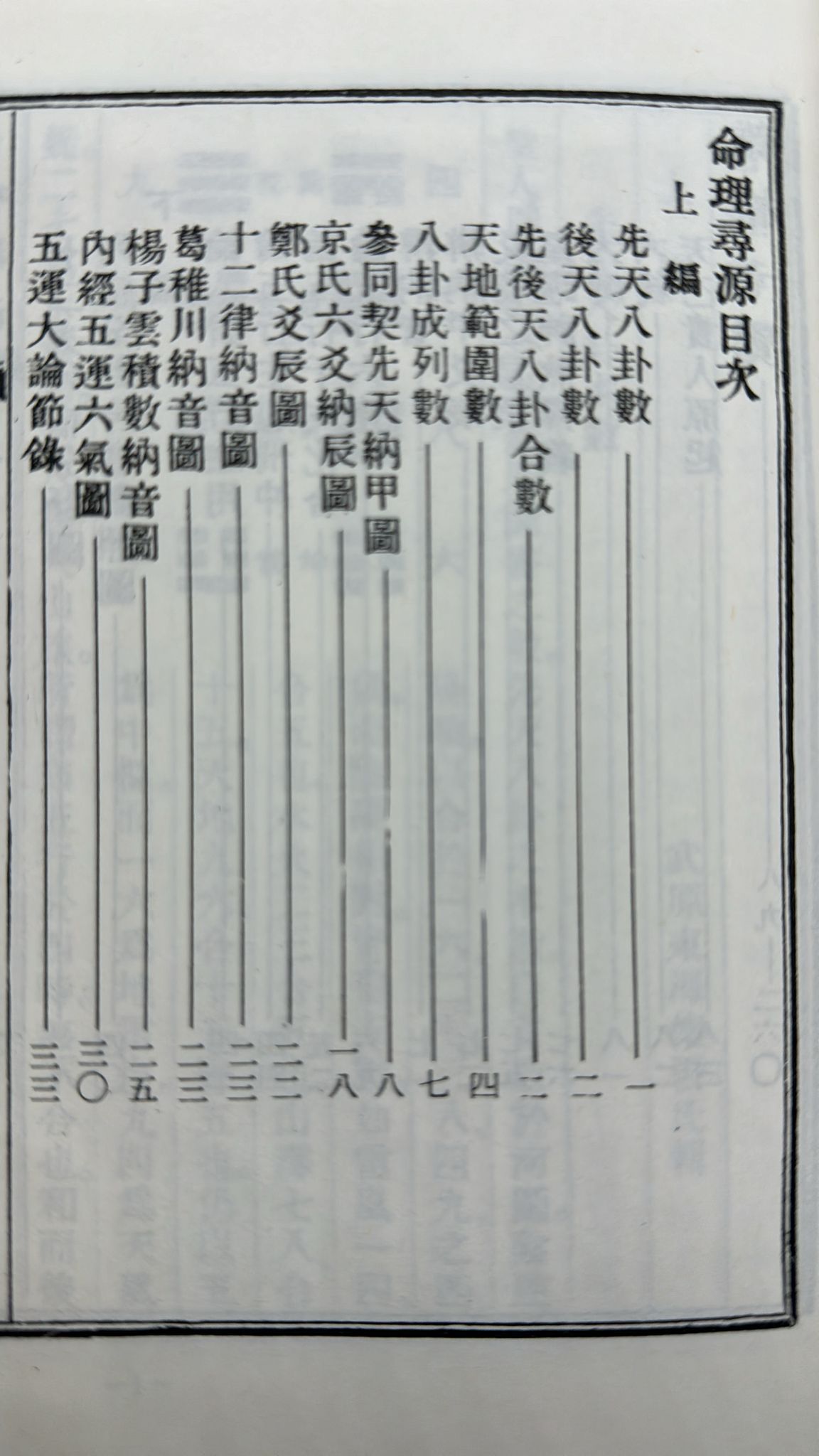 命理尋源、雜格一覽