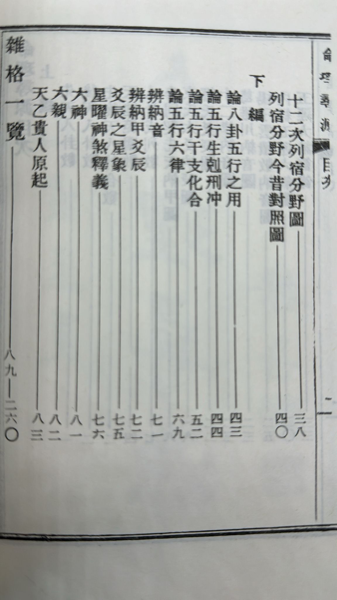 命理尋源、雜格一覽