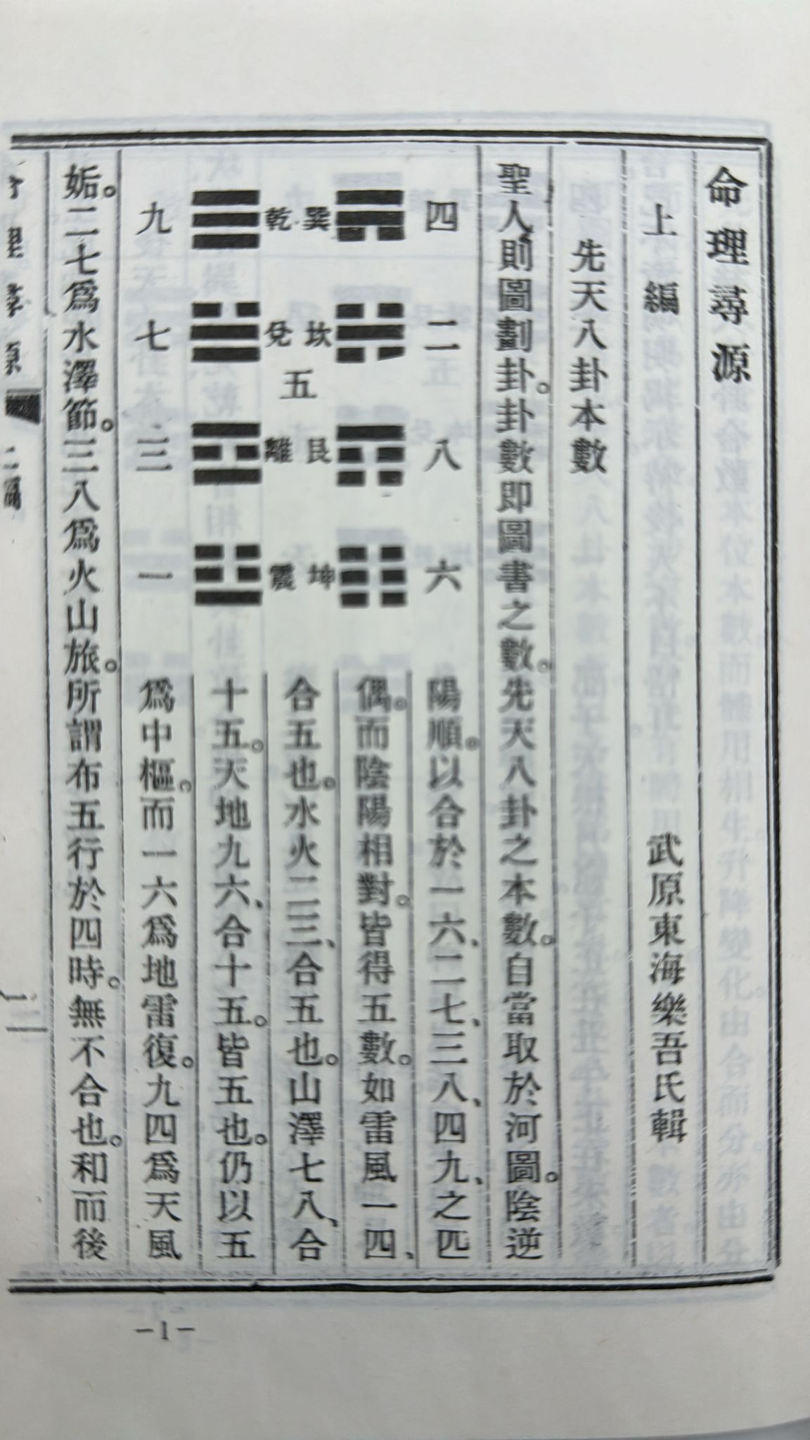 命理尋源、雜格一覽