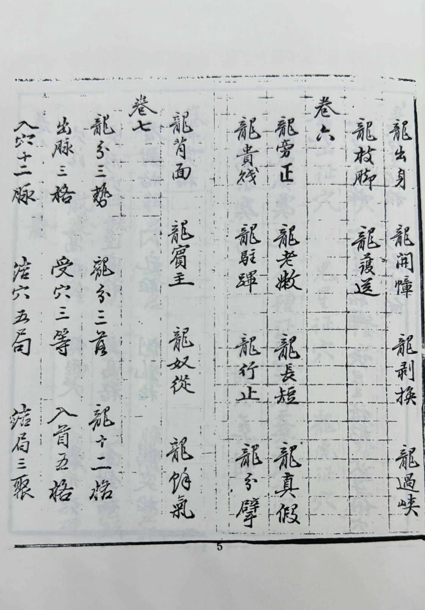地學簡明《POD》