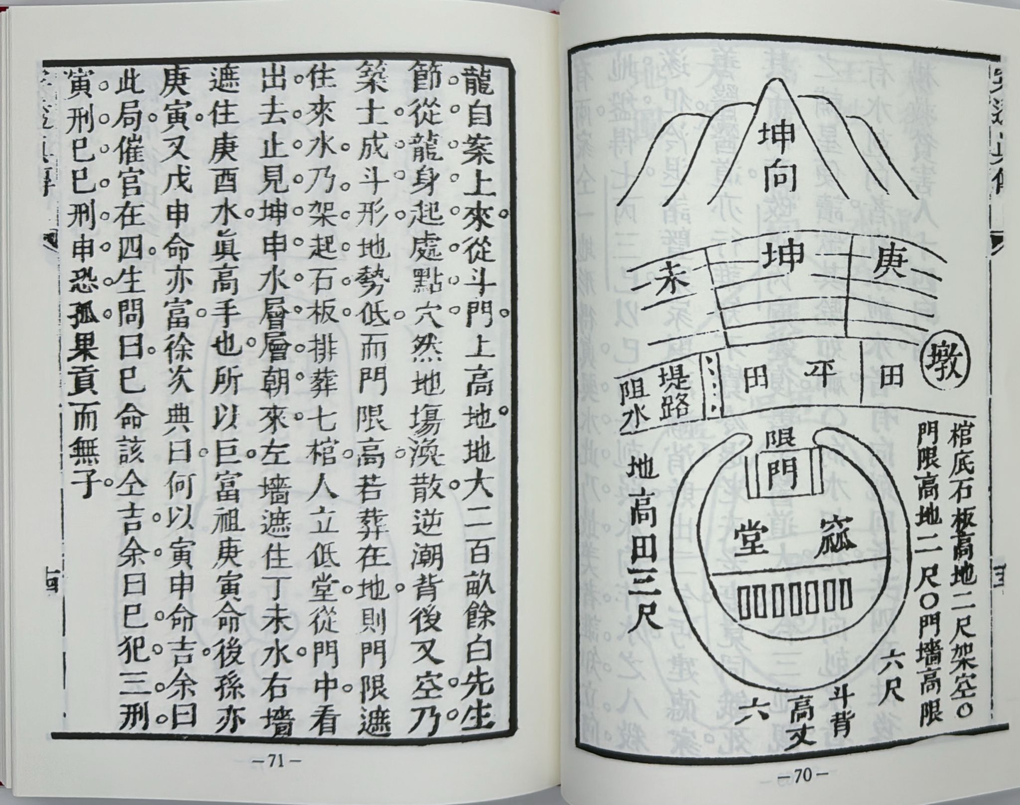 地理穿山透地真傳