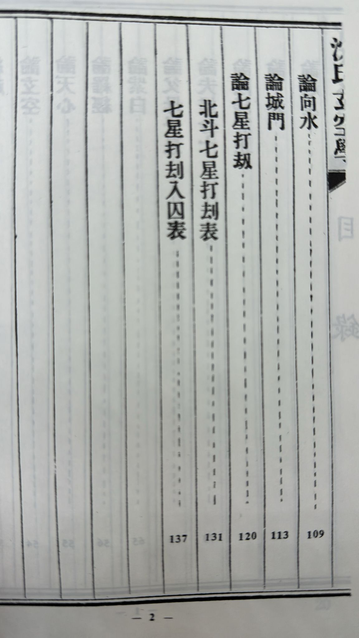 增廣沈氏玄空學〈全六卷〉