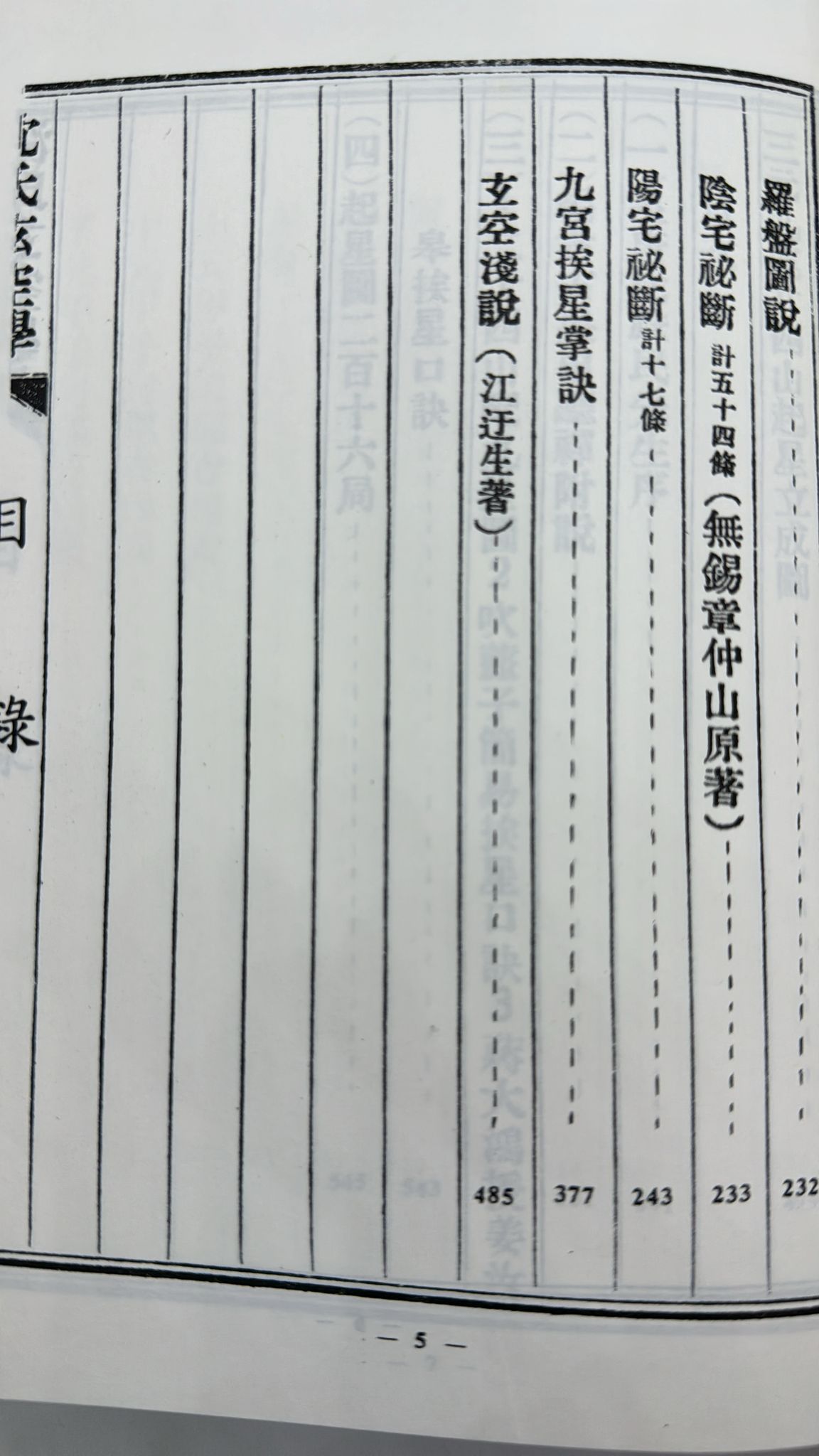 增廣沈氏玄空學〈全六卷〉
