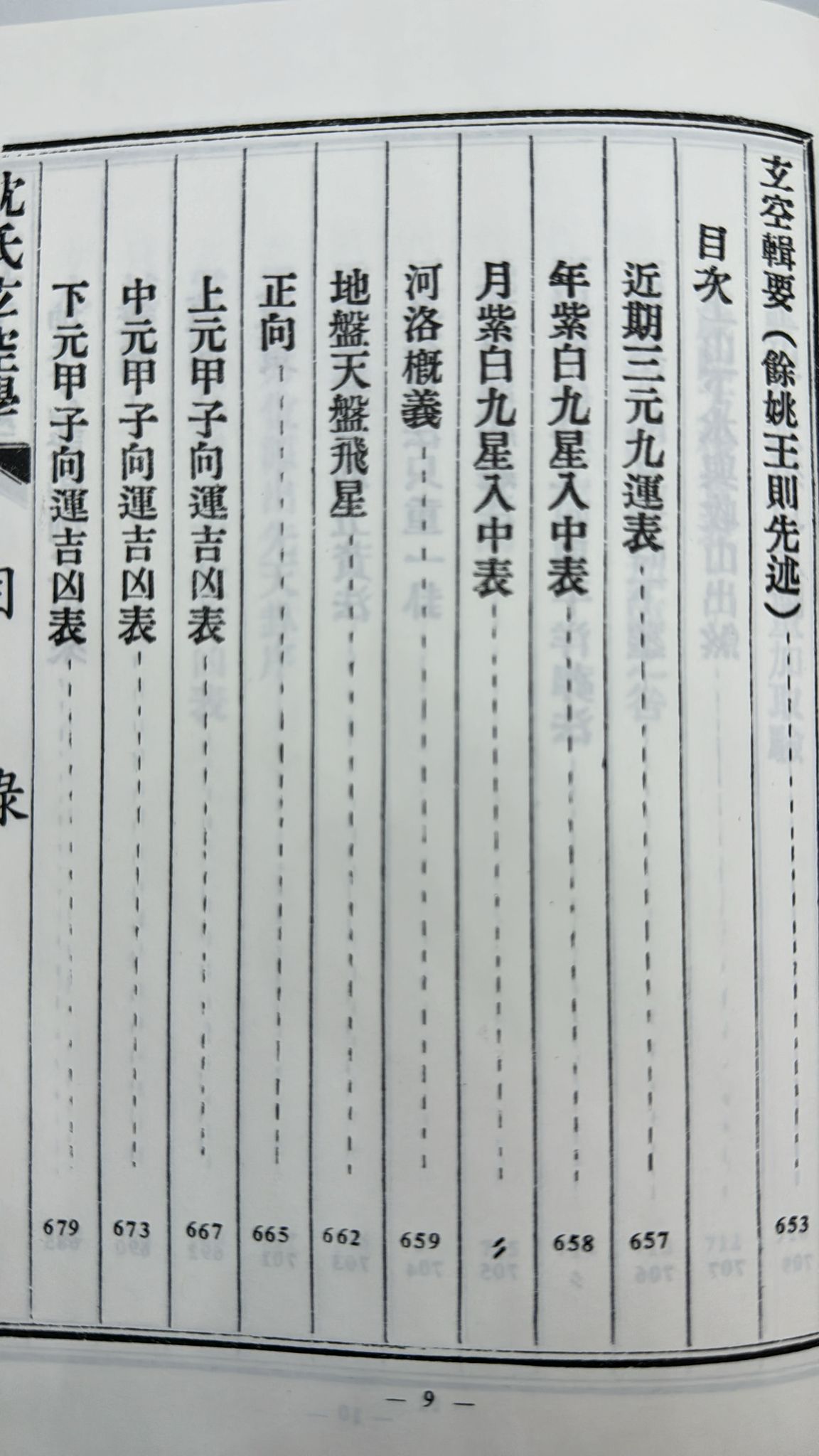 增廣沈氏玄空學〈全六卷〉