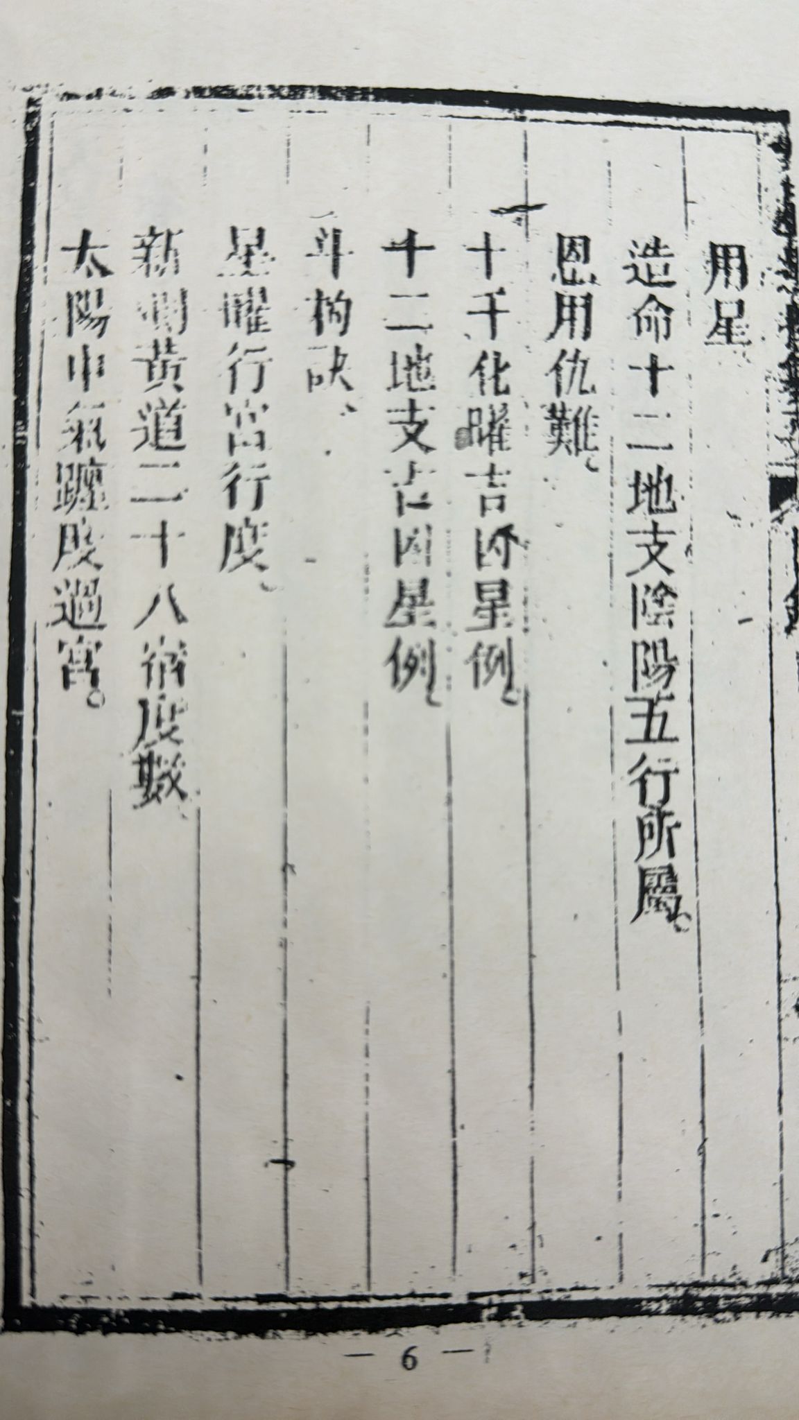 天星選擇纂要