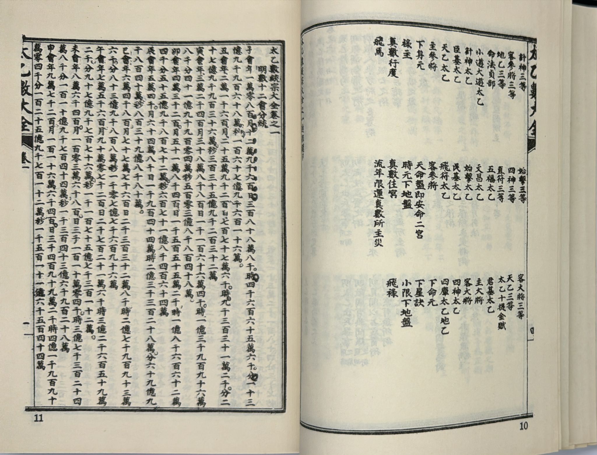 太乙數統宗大全《附珍貴山川輿統圖》
