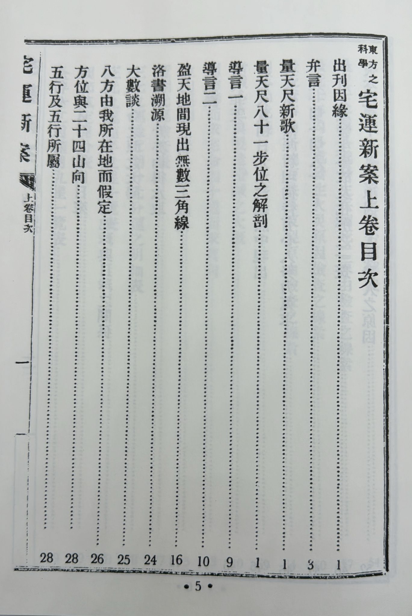 宅運新案〈沈氏玄空陽宅斷驗實例〉第一集