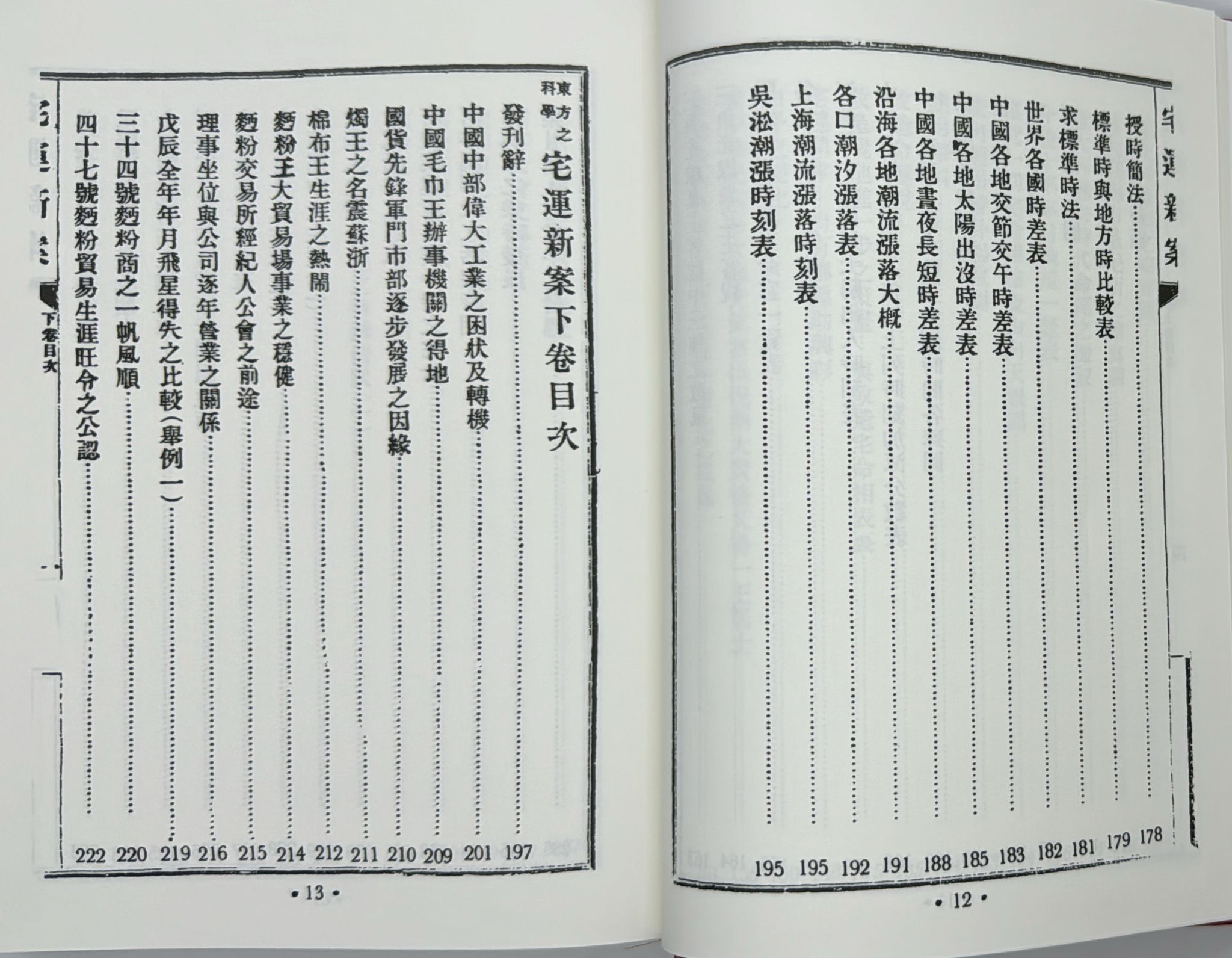 宅運新案〈沈氏玄空陽宅斷驗實例〉第一集