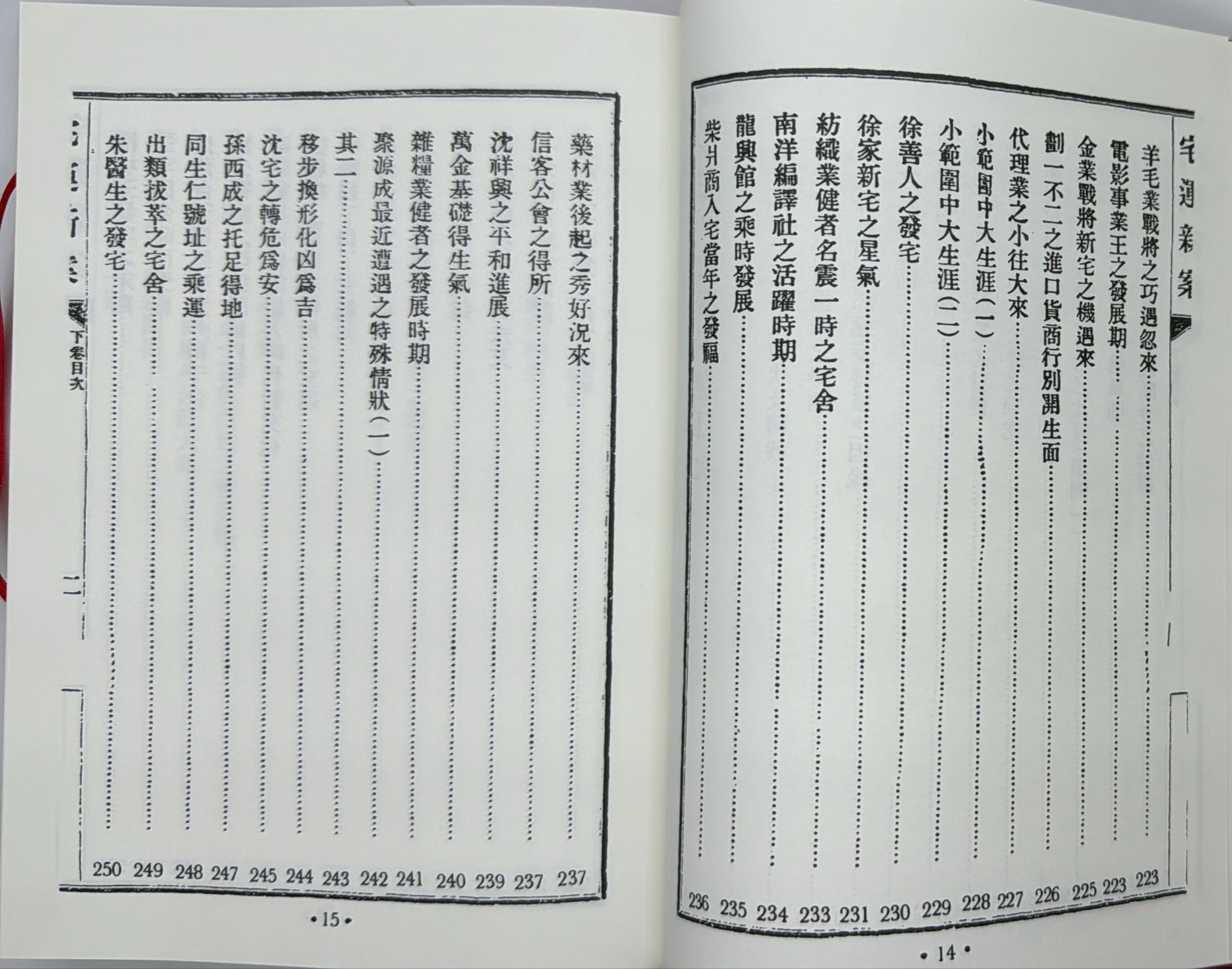 宅運新案〈沈氏玄空陽宅斷驗實例〉第一集