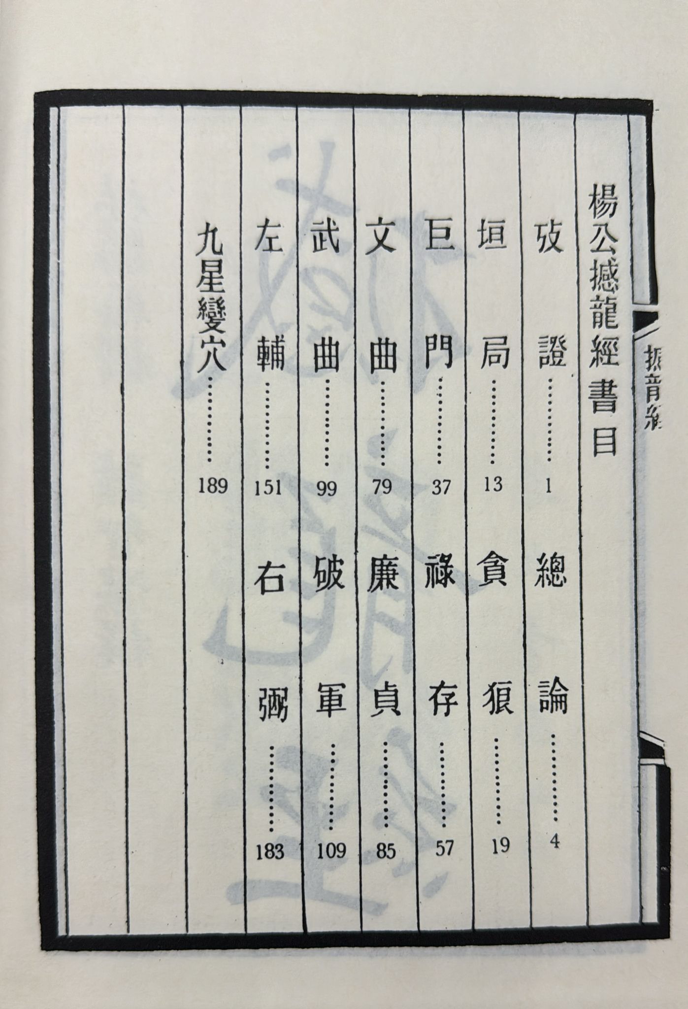 撼龍經、堪輿經合編