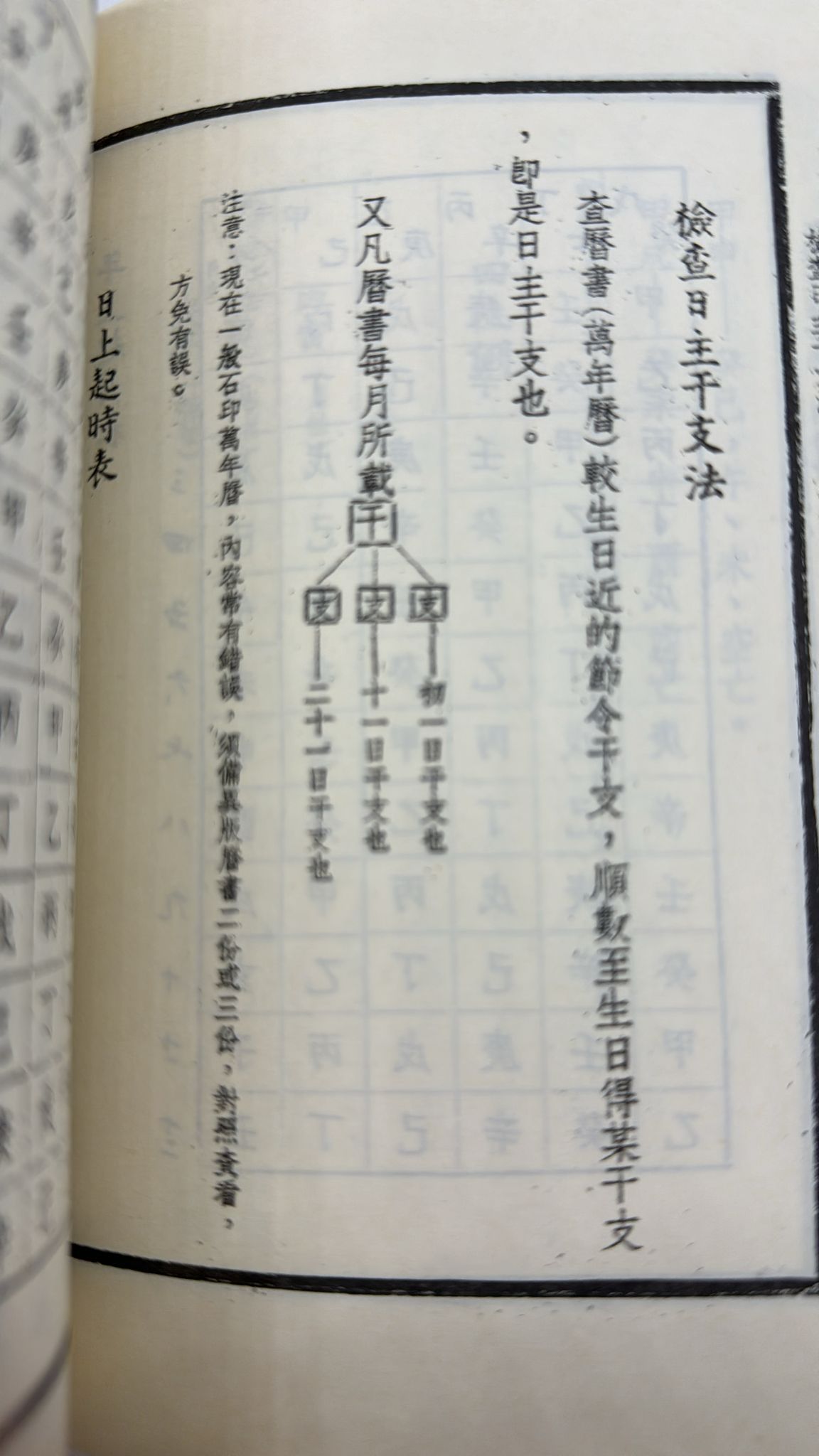 段氏白話命學綱要