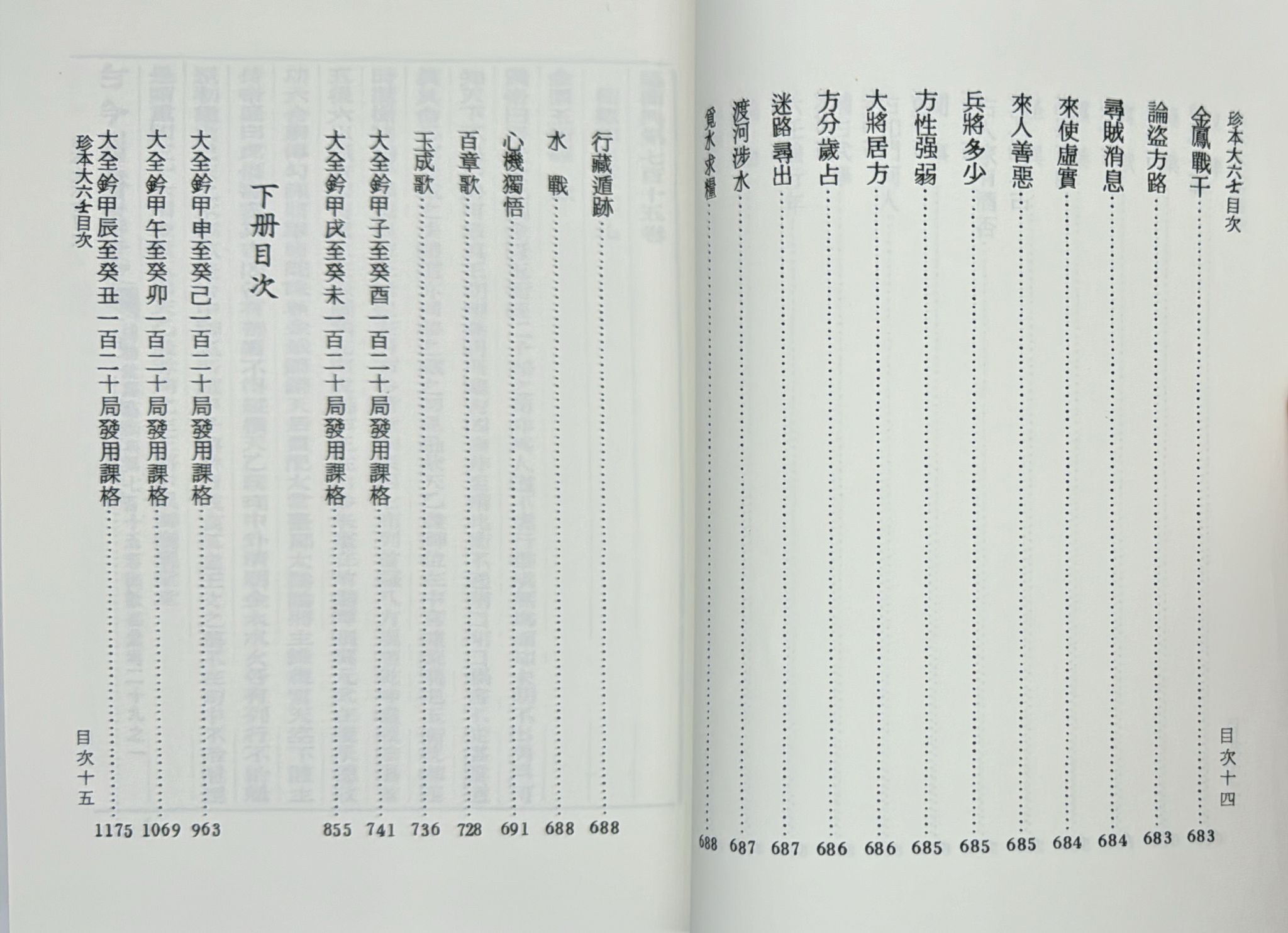 珍本大六壬《三冊不分售；POD》
