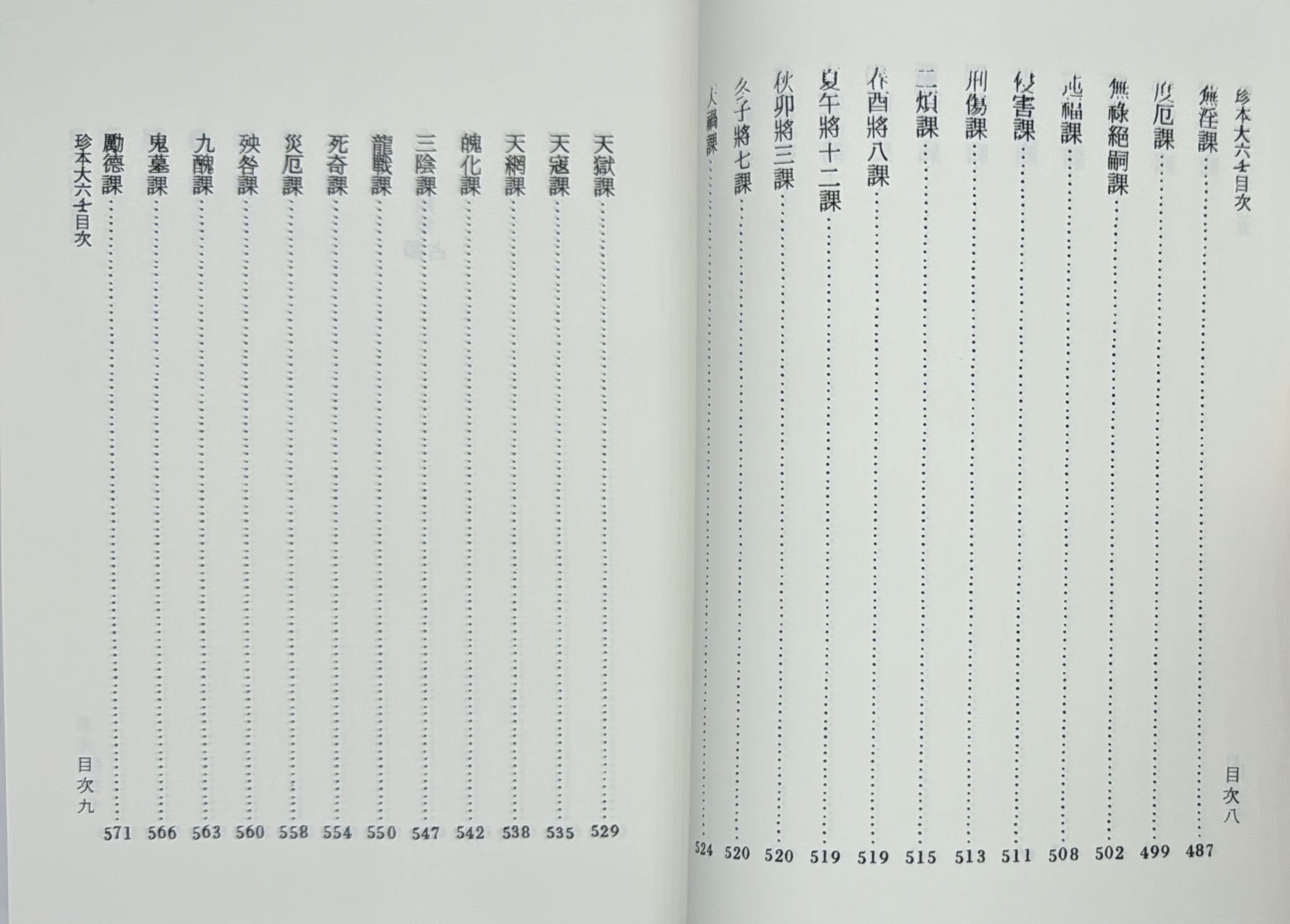 珍本大六壬《三冊不分售；POD》