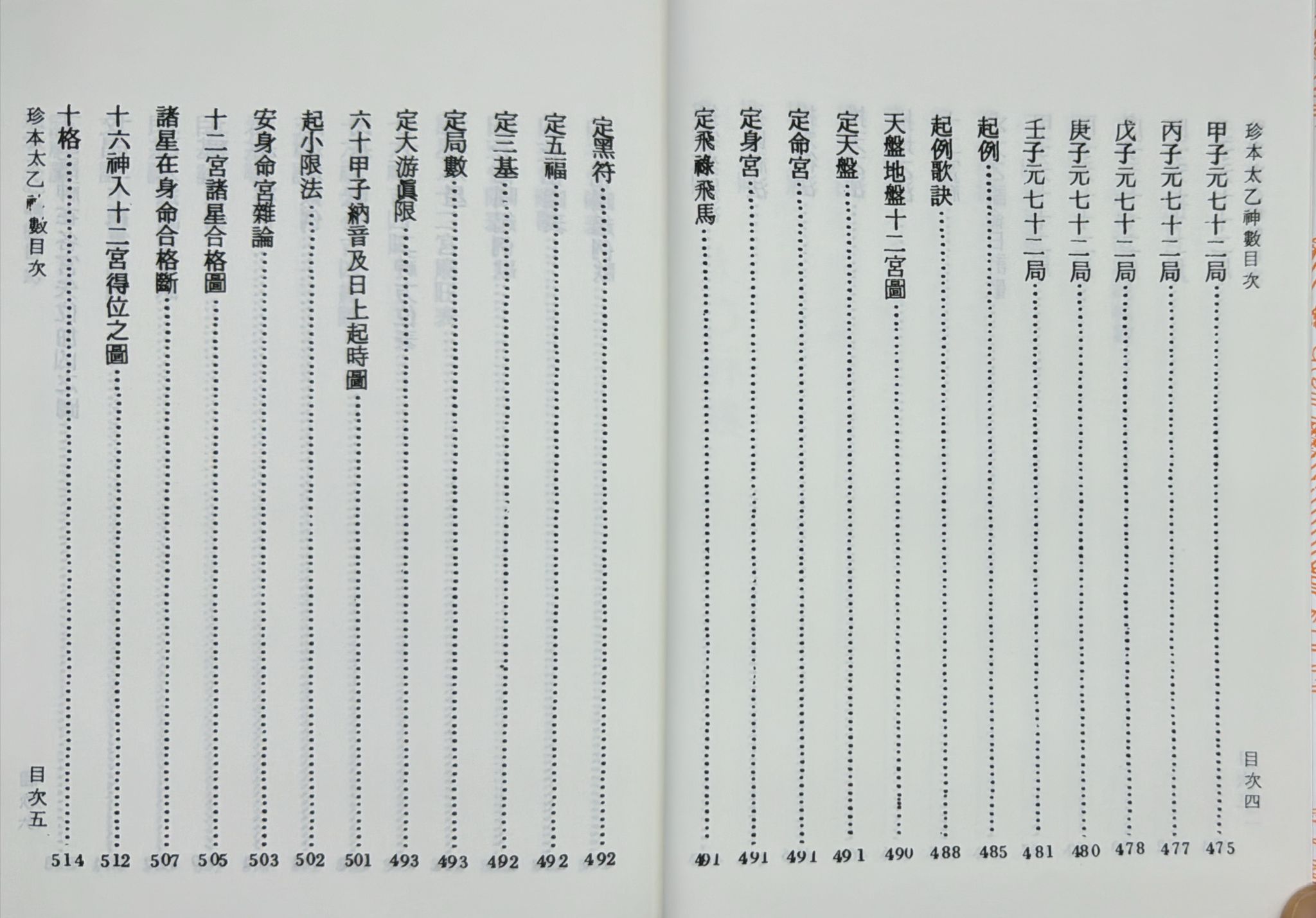 珍本太乙神數《合訂本》