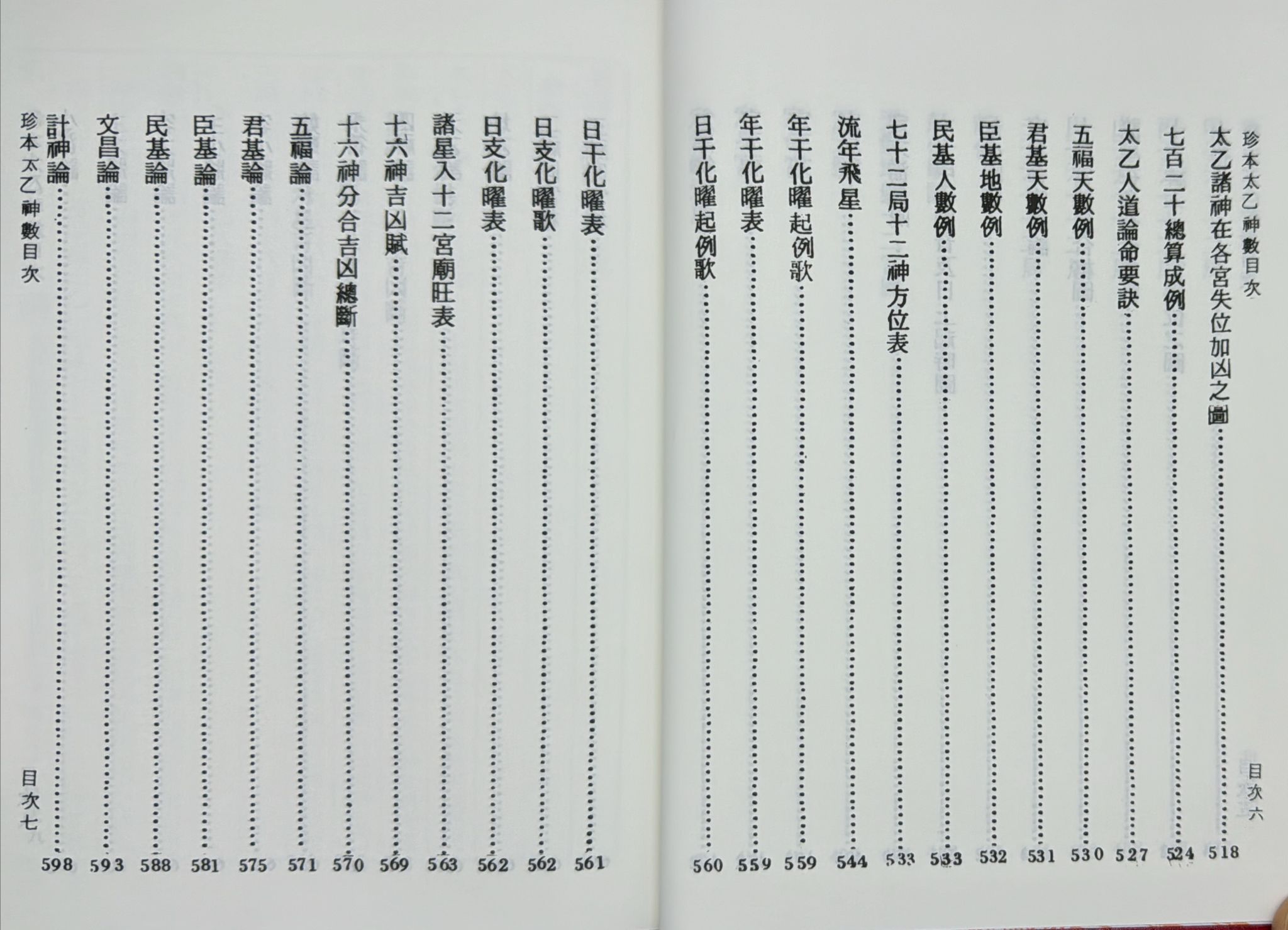 珍本太乙神數《合訂本》