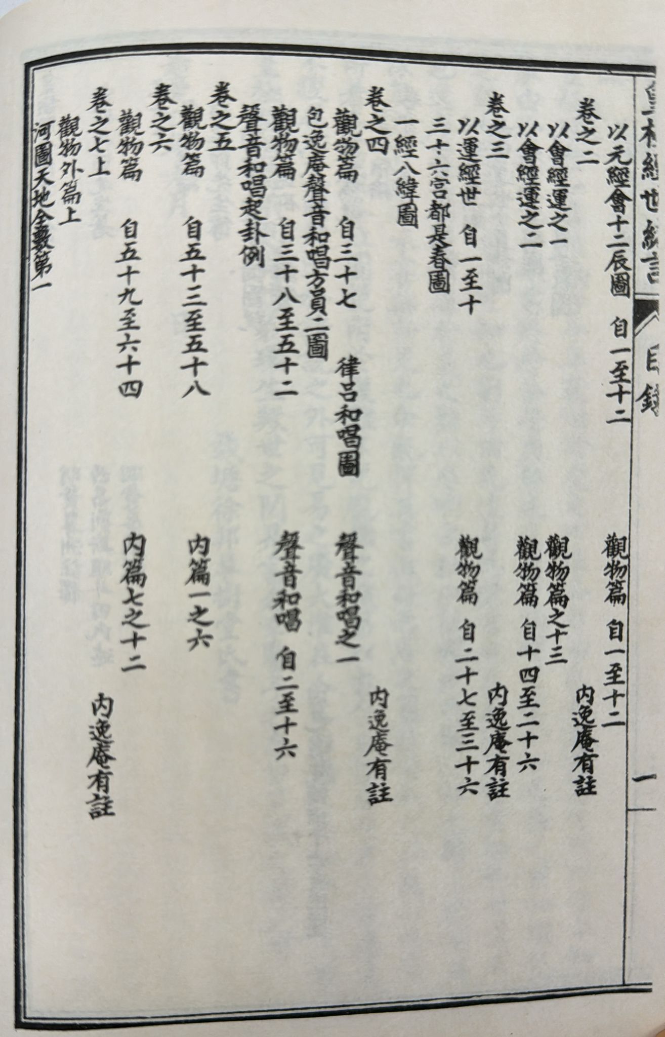 皇極經世緒言
