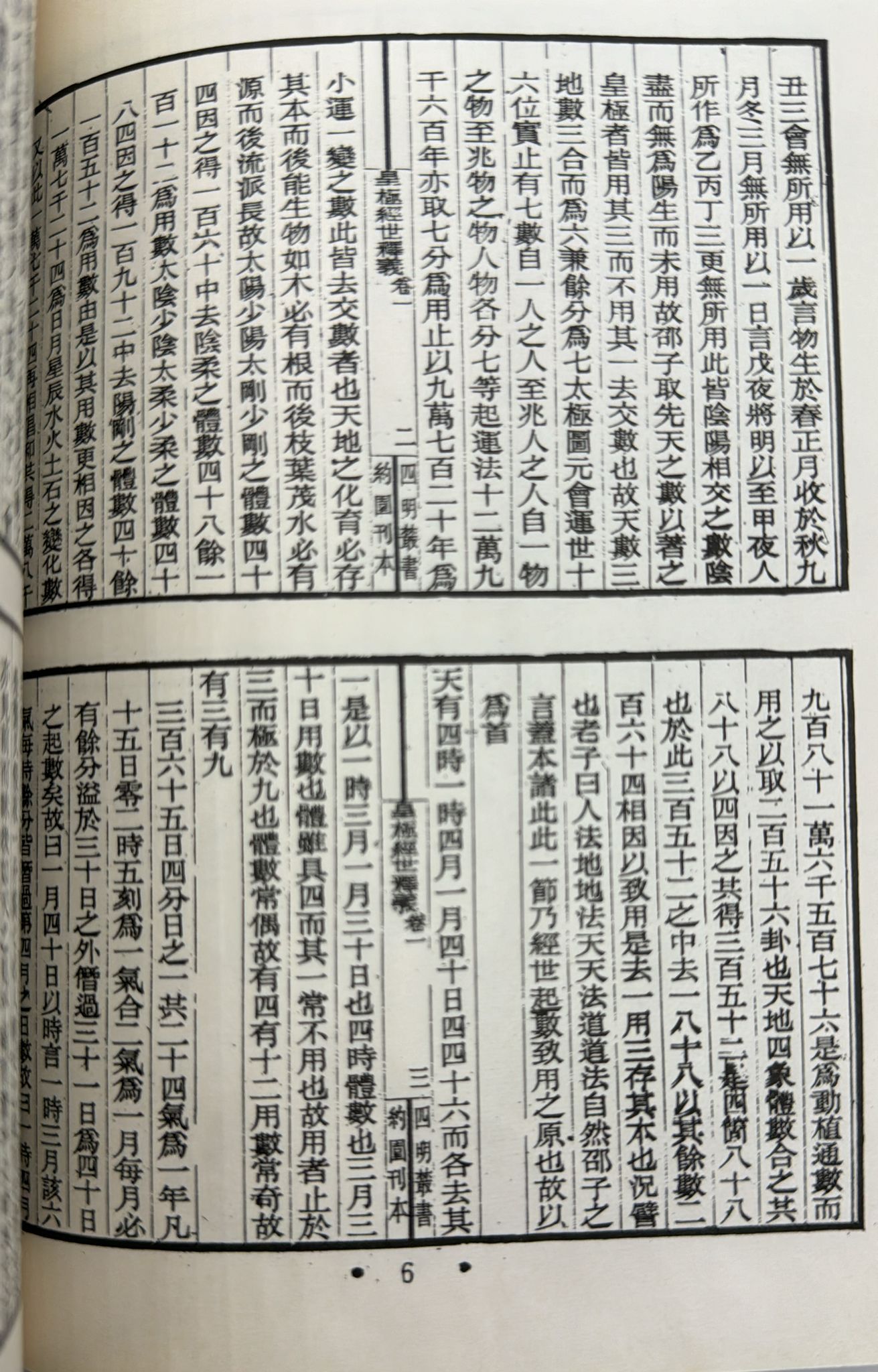 皇極經世釋義