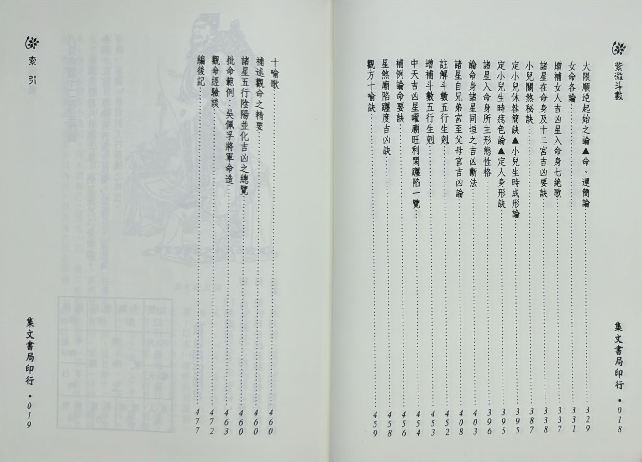 紫微斗數全書〈正宗占星術〉