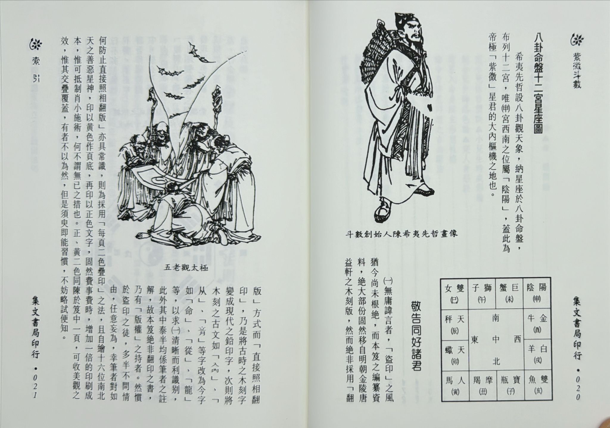 紫微斗數全書〈正宗占星術〉