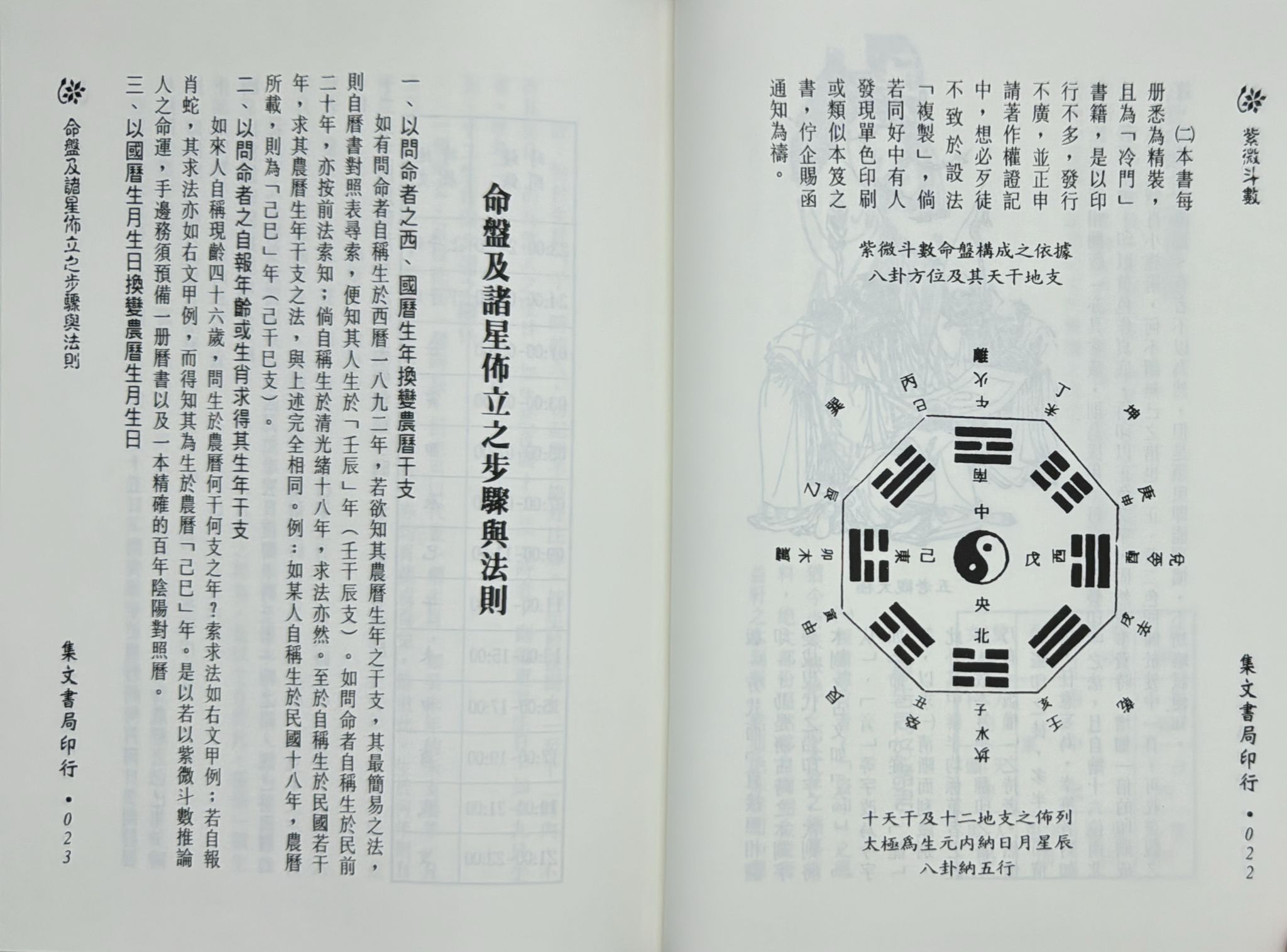紫微斗數全書〈正宗占星術〉