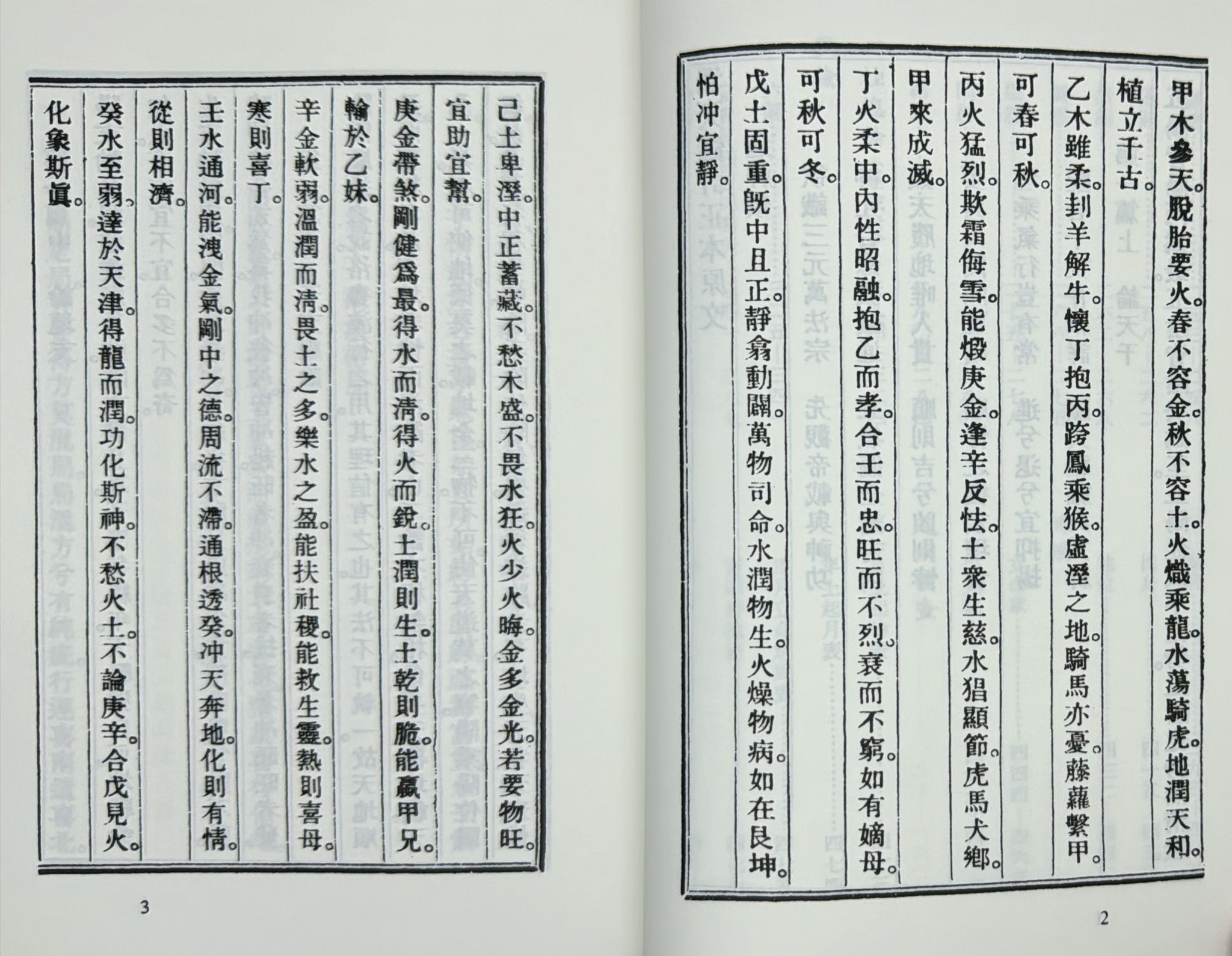 訂正滴天髓徵義