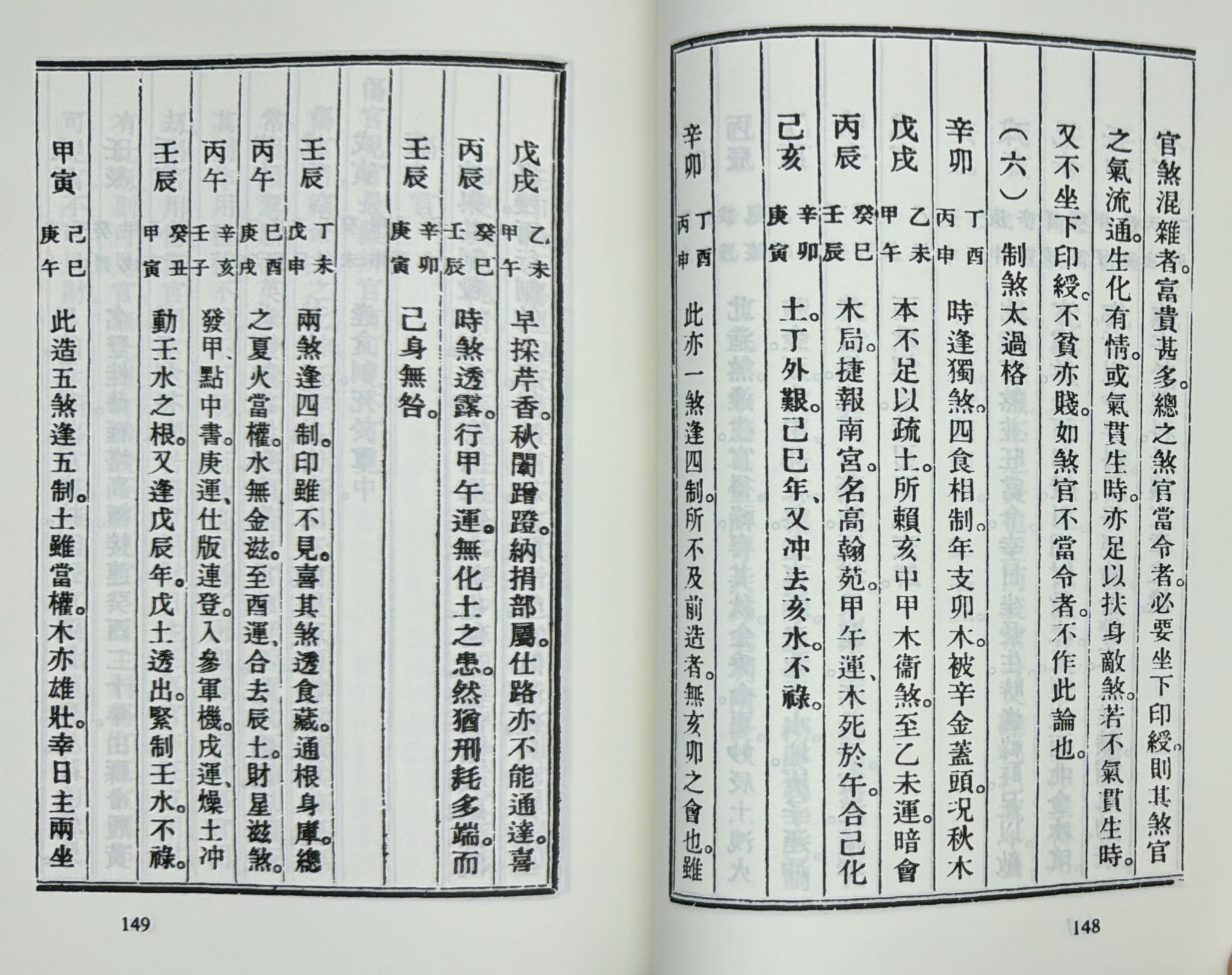 訂正滴天髓徵義
