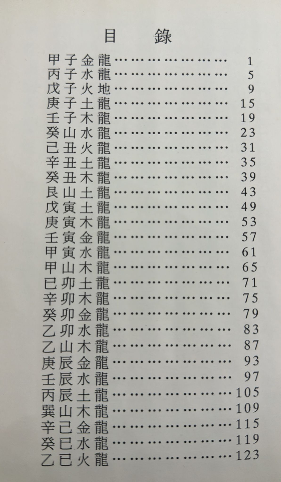 透地奇門地理奧秘
