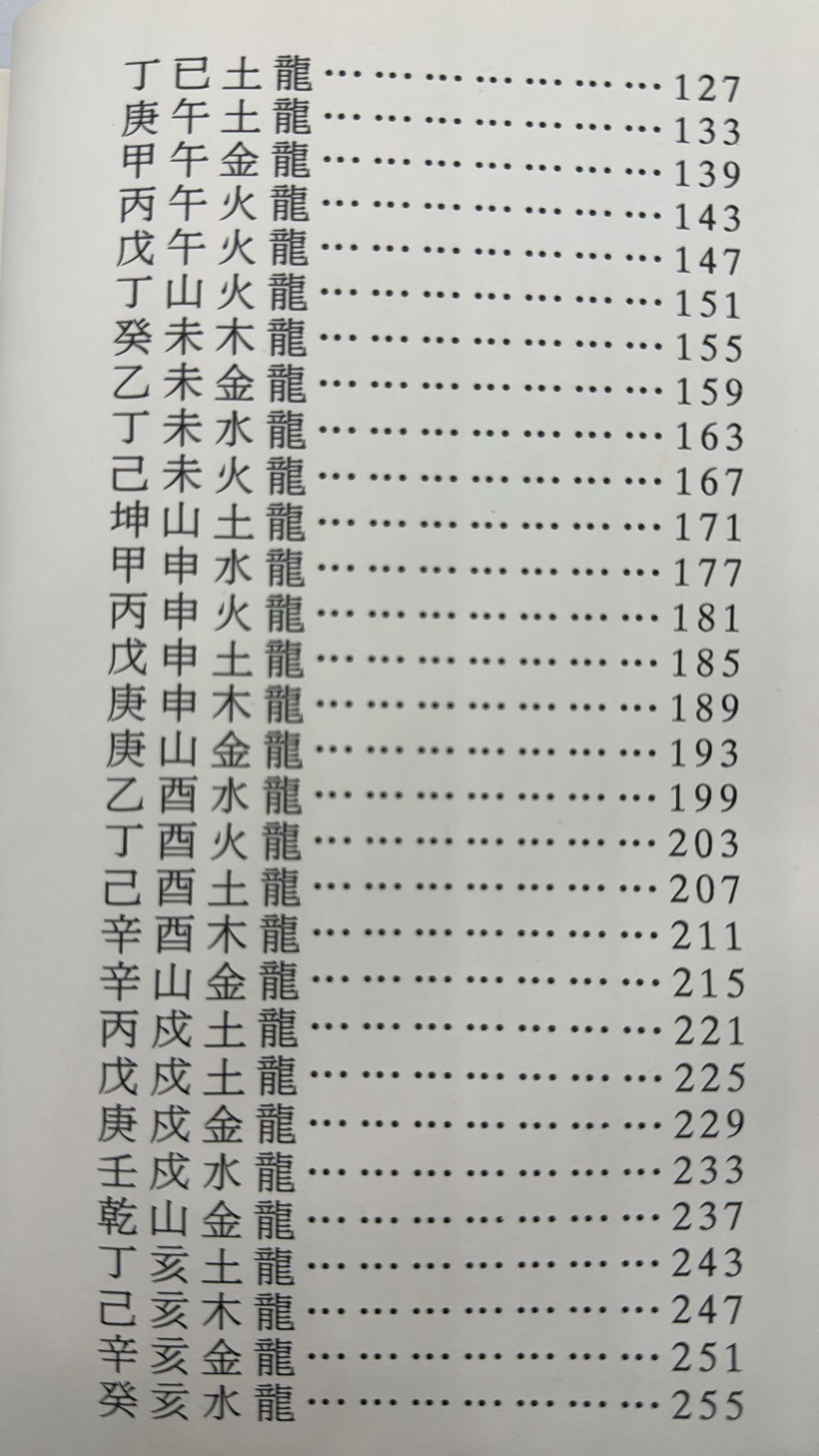 透地奇門地理奧秘