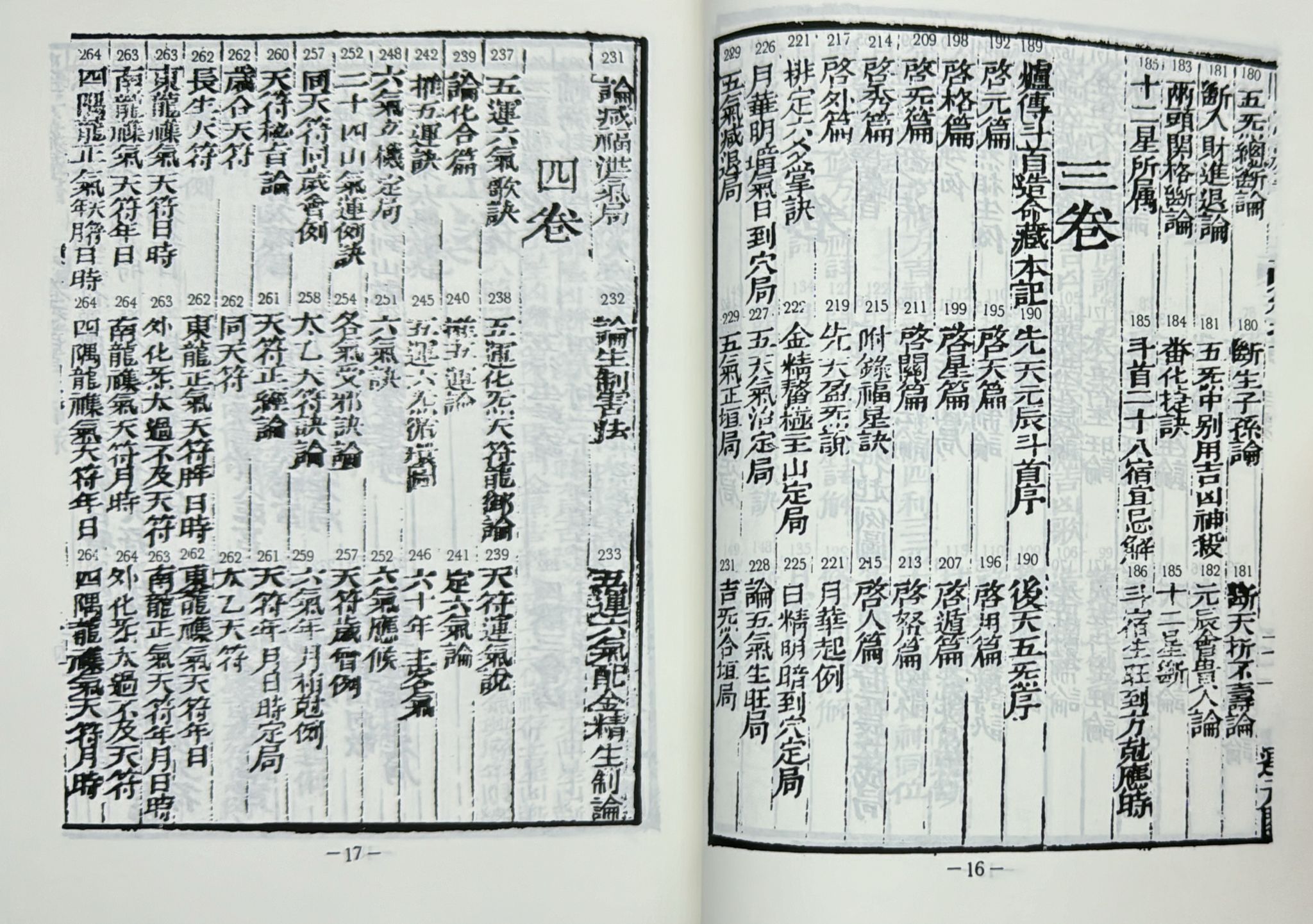 陳子性藏書《POD》