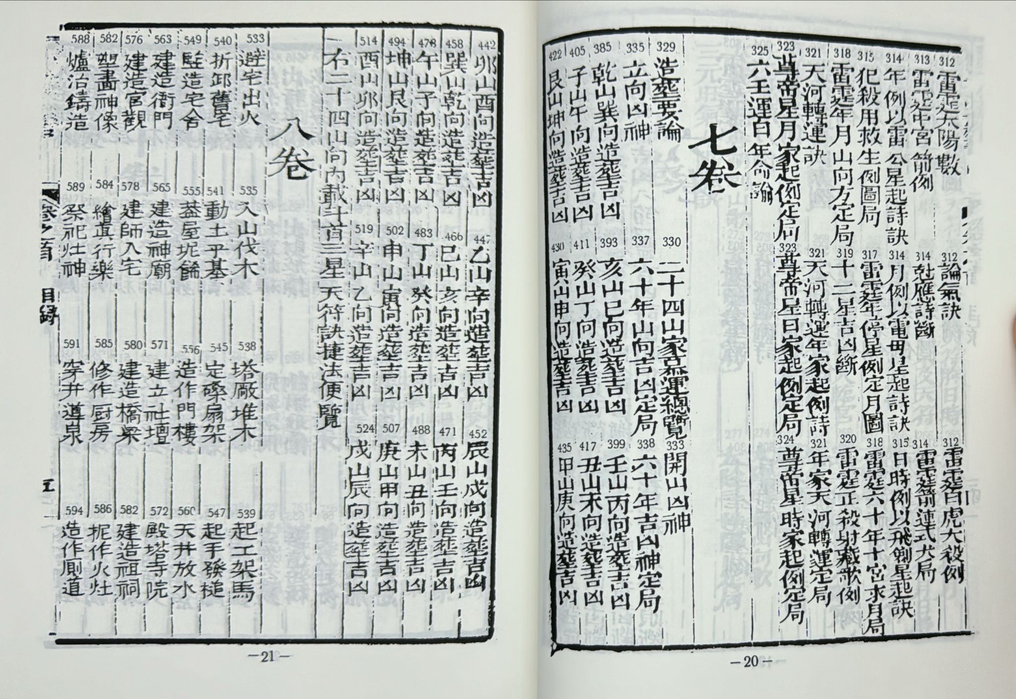 陳子性藏書《POD》