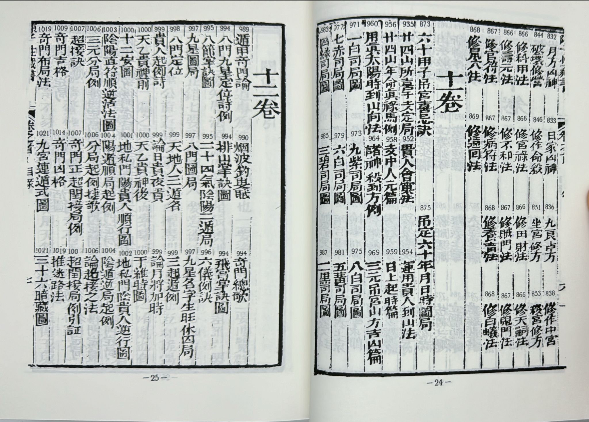 陳子性藏書《POD》