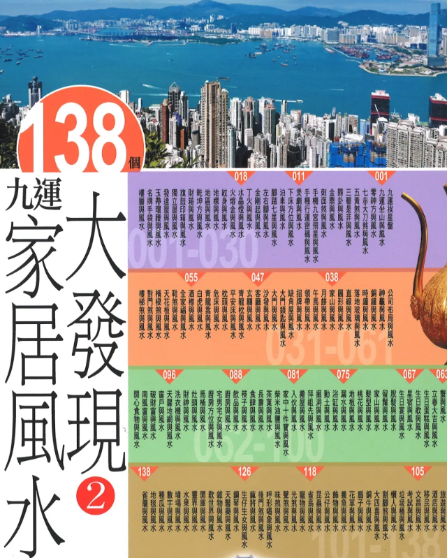 九運家居風水大發現